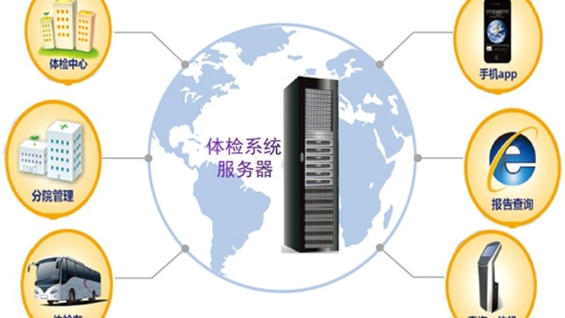 男性心血管体检通常包括以下项目：